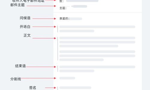 唑来膦酸钠的作用与效果-唑来膦酸钠说明书 诺华网-分享唑来膦酸注射说明书，唑来膦酸钠的作用与效果知识库