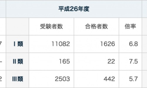 唑来膦酸钠说明书 诺华网-分享唑来膦酸注射说明书，唑来膦酸钠的作用与效果知识库